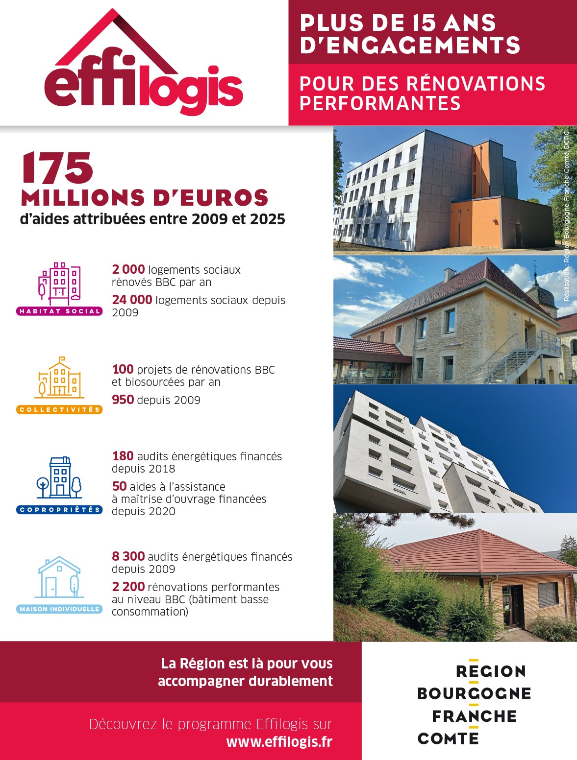 EFFILOGIS_2026